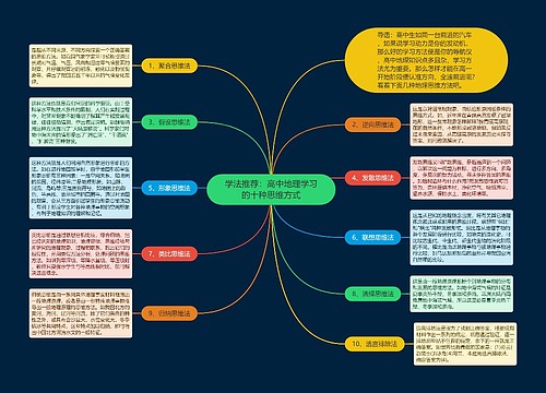 学法推荐：高中地理学习的十种思维方式