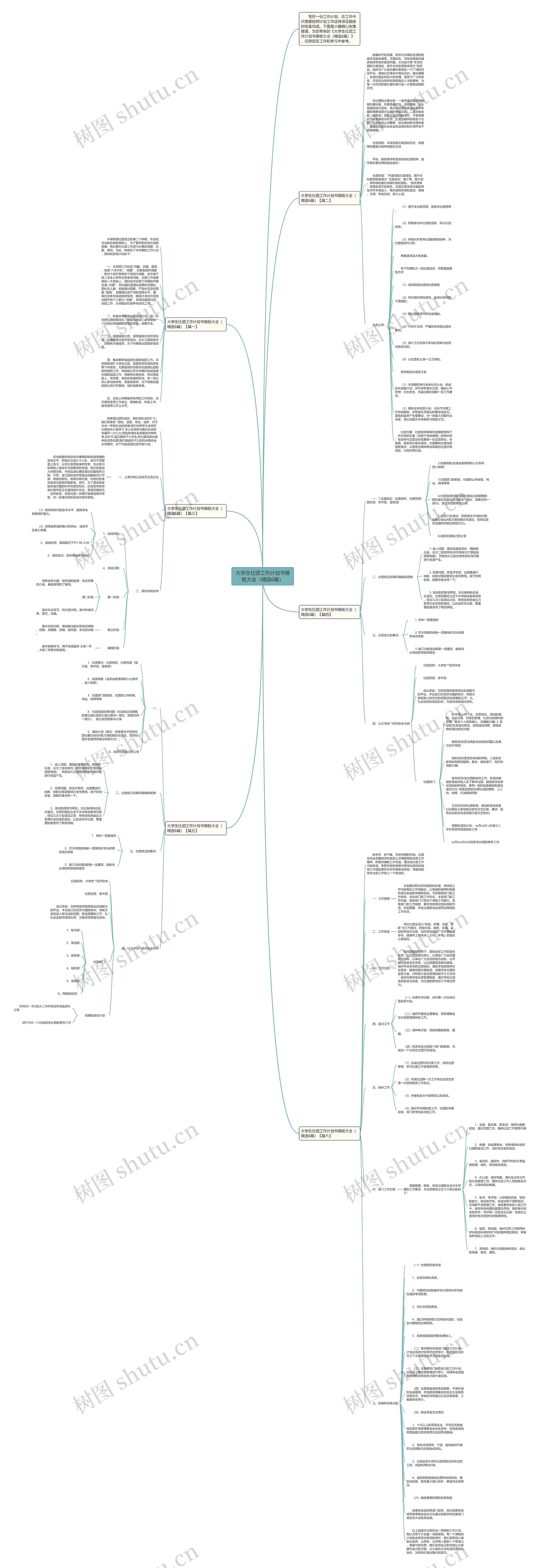 大学生社团工作计划书大全（精选6篇）思维导图
