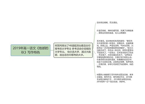 2019年高一语文《故都的秋》写作特色