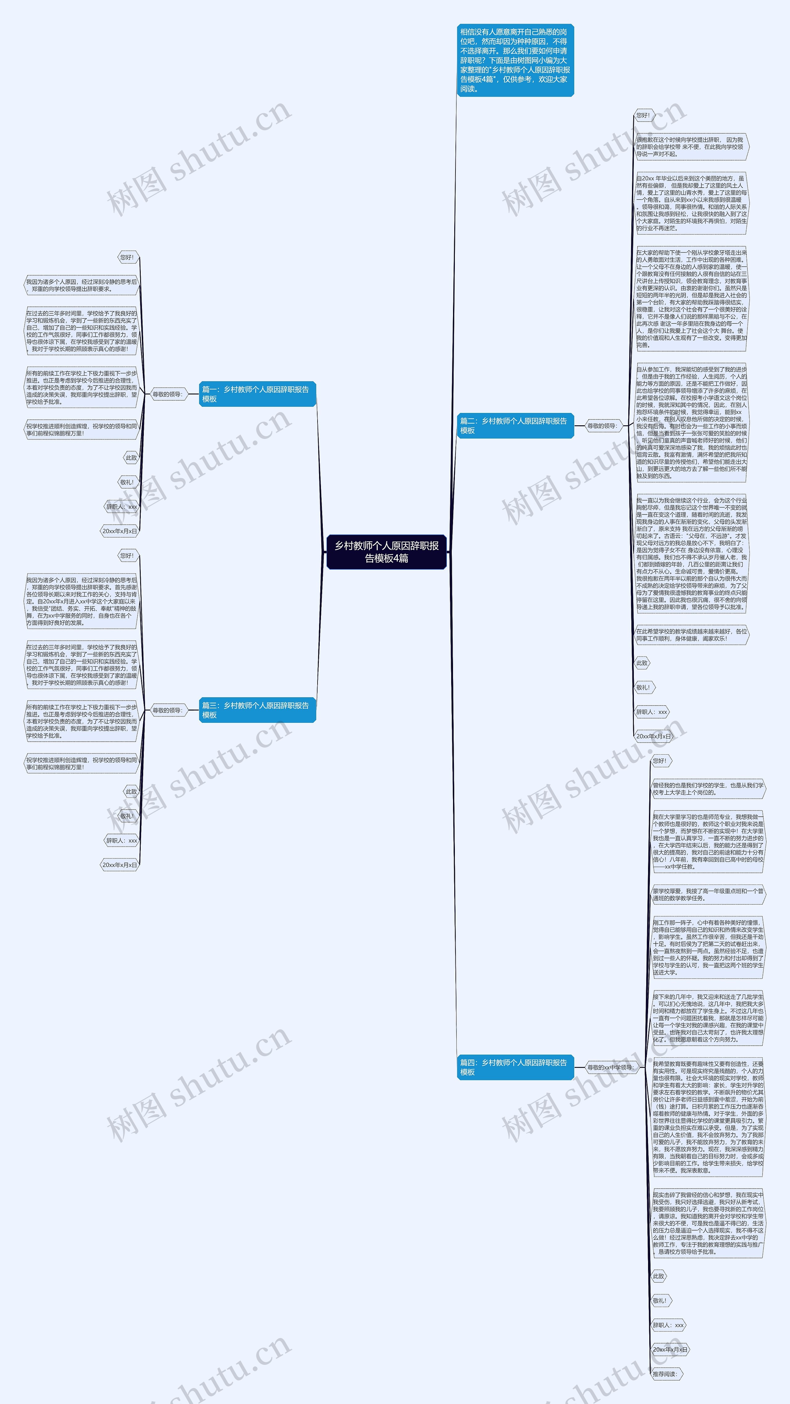 乡村教师个人原因辞职报告4篇思维导图