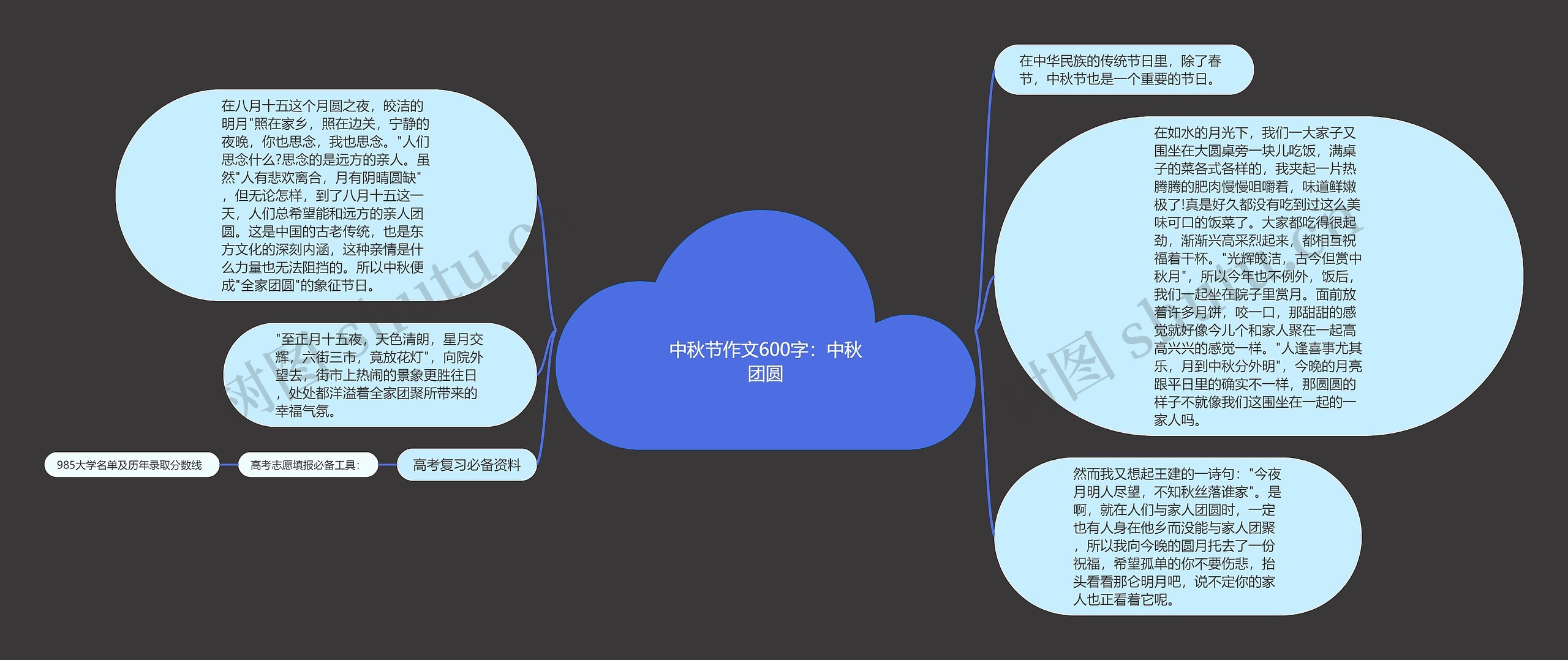 中秋节作文600字：中秋团圆