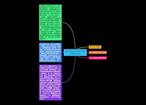 高一化学学习方法：学好化学的小窍门