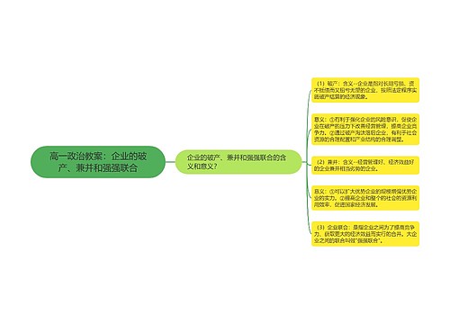 高一政治教案：企业的破产、兼并和强强联合