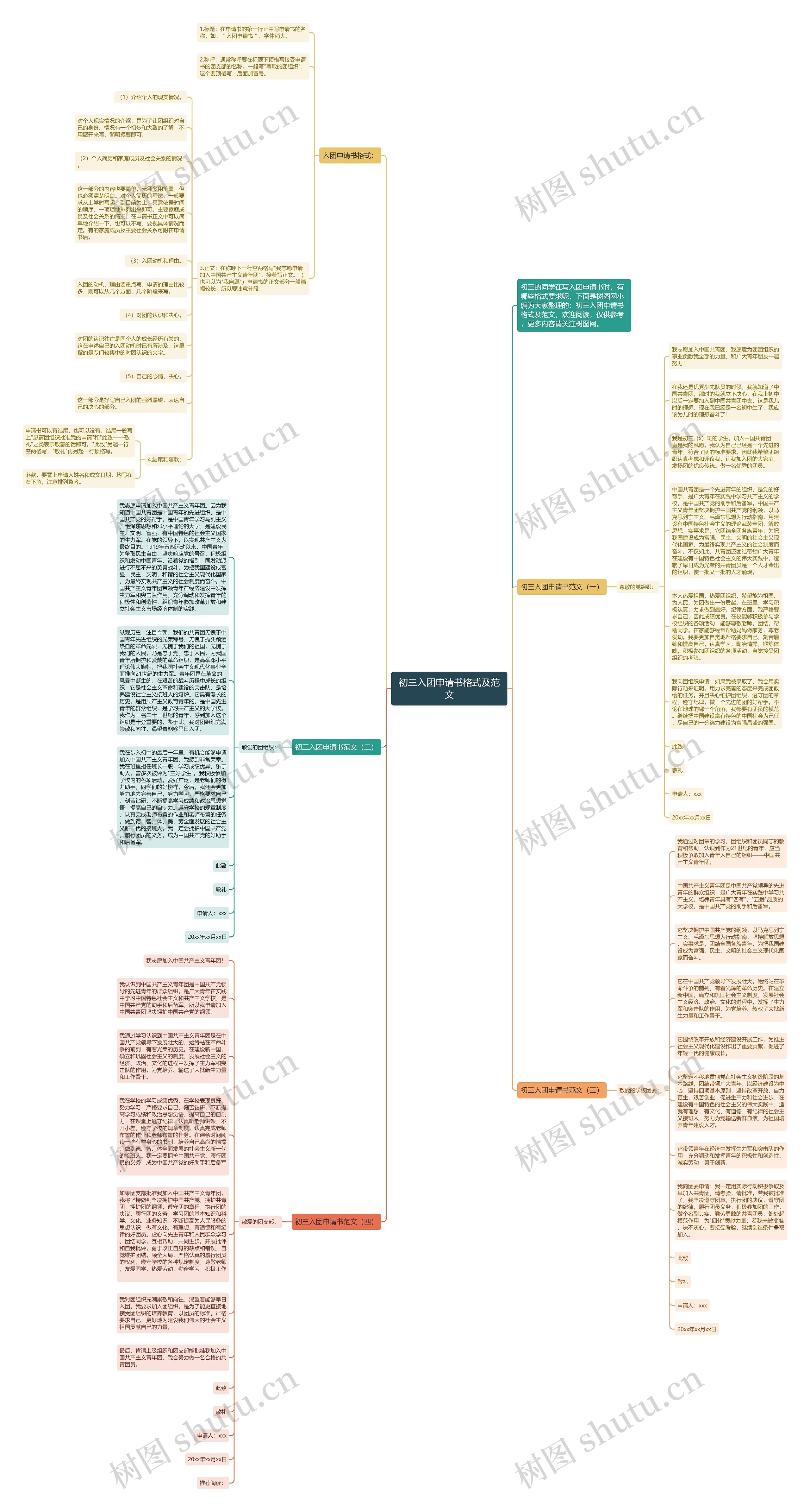 初三入团申请书格式及范文