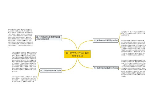 高一化学学习方法：如何做化学笔记