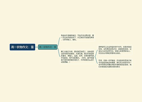 高一状物作文：雪