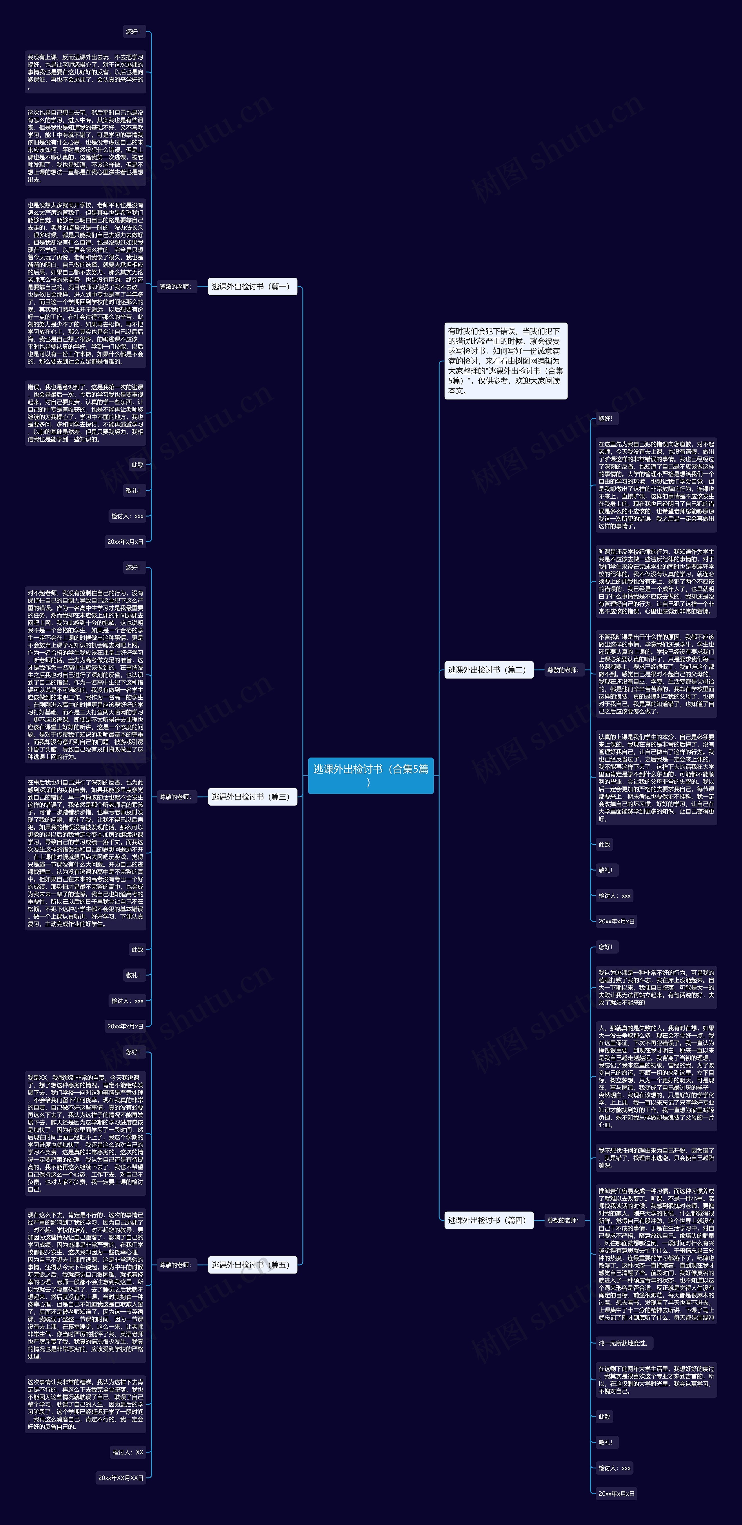 逃课外出检讨书（合集5篇）思维导图