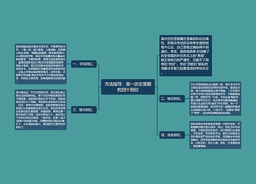 方法指导：高一历史答题的四个到位