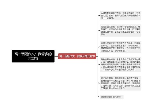 高一话题作文：我家乡的元宵节