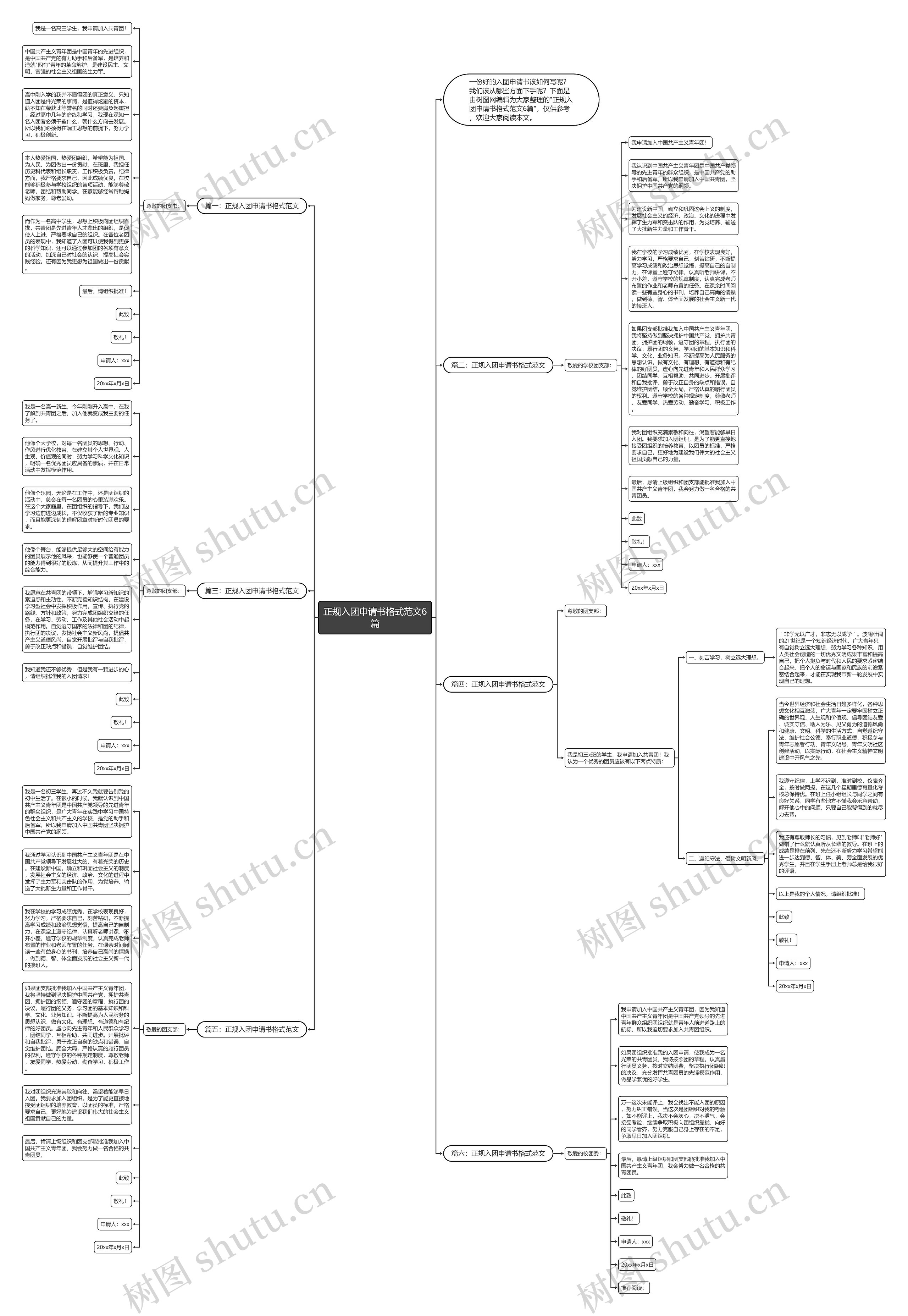 正规入团申请书格式范文6篇