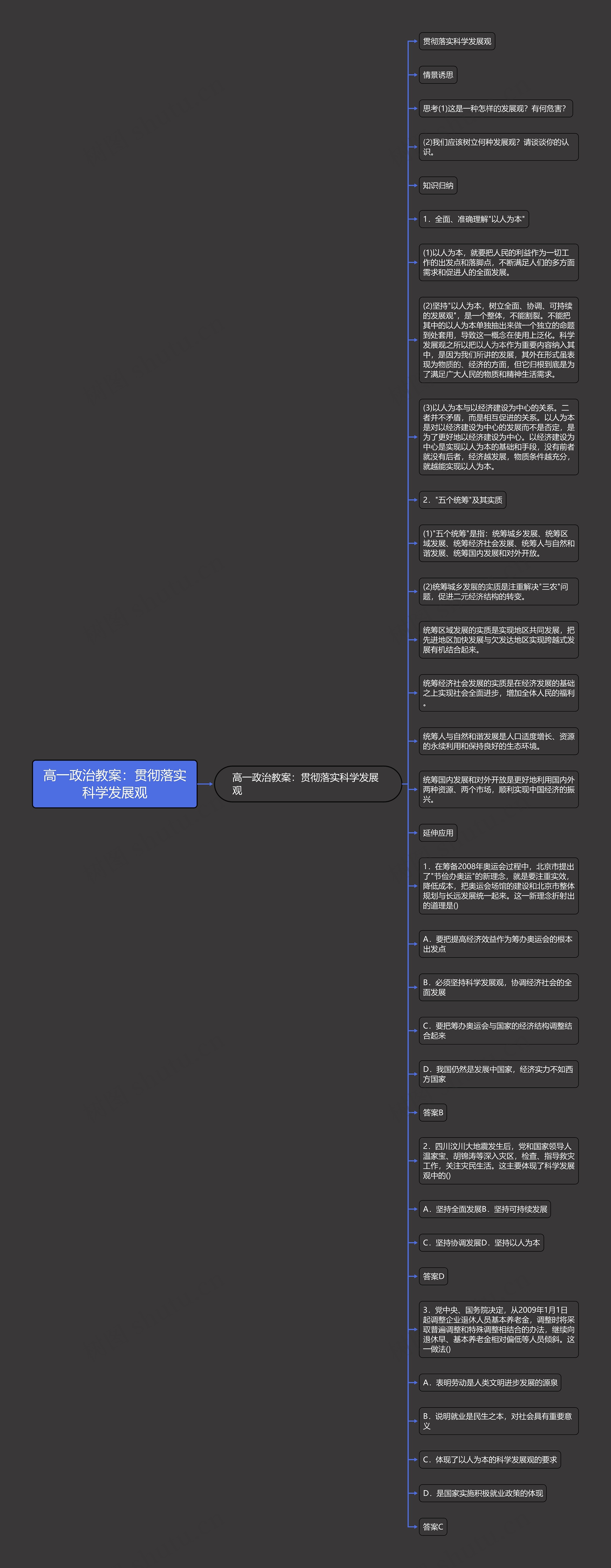 高一政治教案：贯彻落实科学发展观