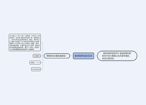 教师辞职信范本