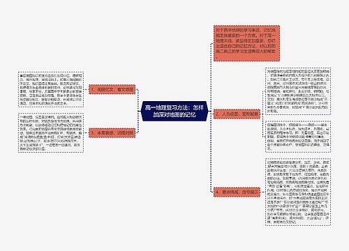 高一地理复习方法：怎样加深对地图的记忆