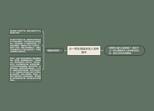 大一学生:精选学生入党申请书