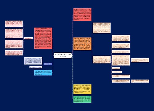 高一政治复习方法：一般学习方法