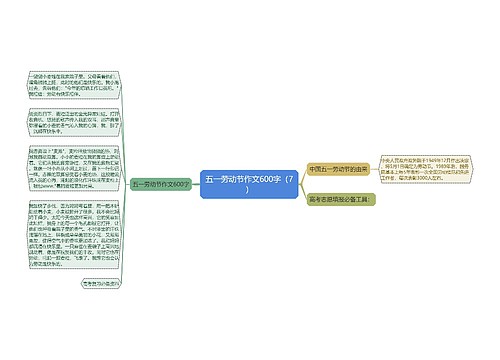 五一劳动节作文600字（7）