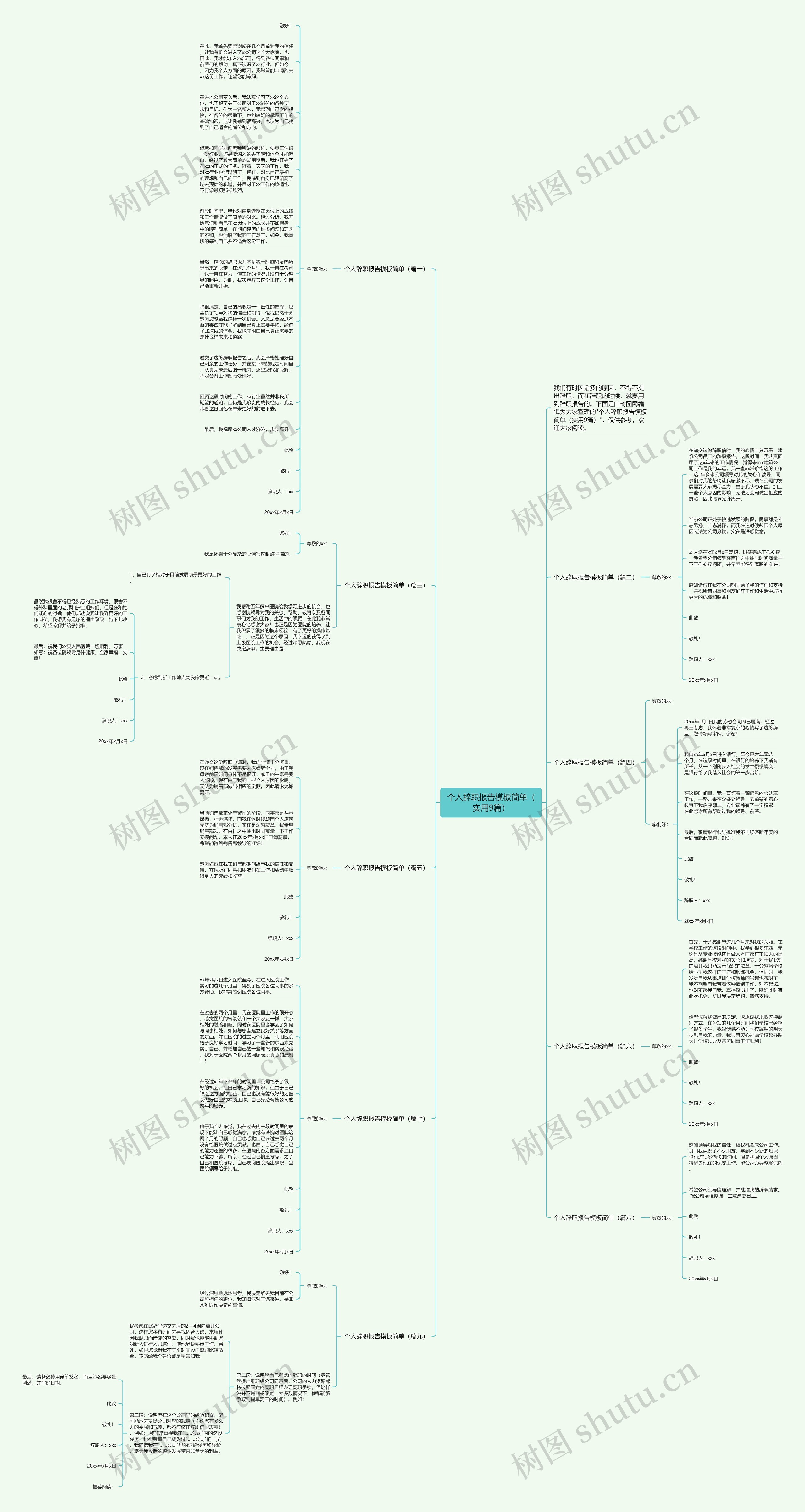 个人辞职报告简单（实用9篇）思维导图