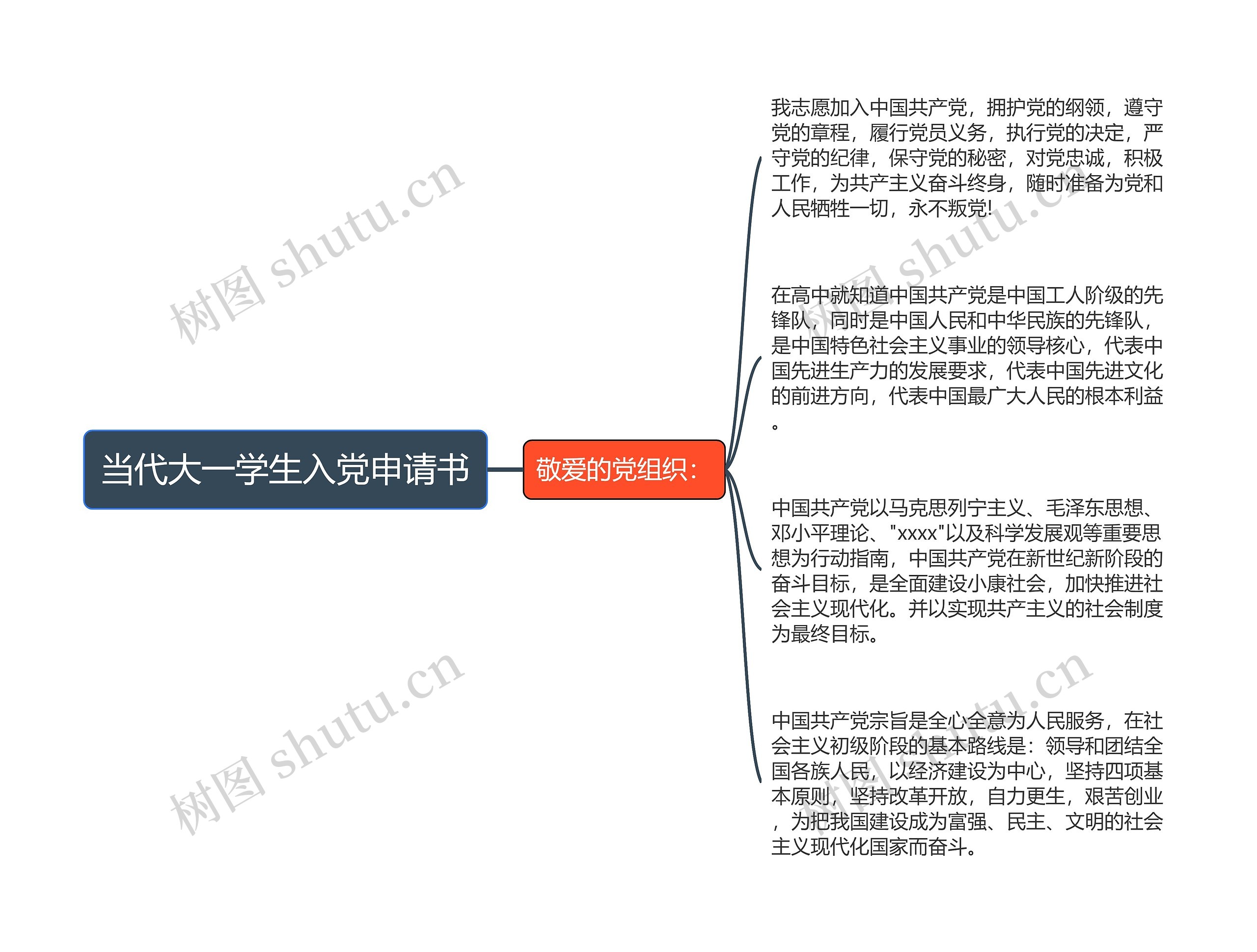 当代大一学生入党申请书