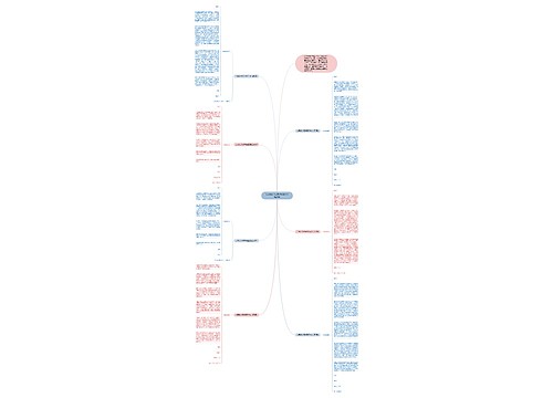 公司设计师辞职报告怎么写通用