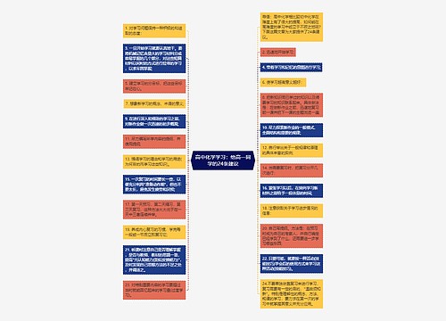 高中化学学习：给高一同学的24条建议