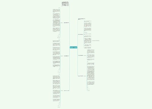 吵架检讨书格式范文900字汇总