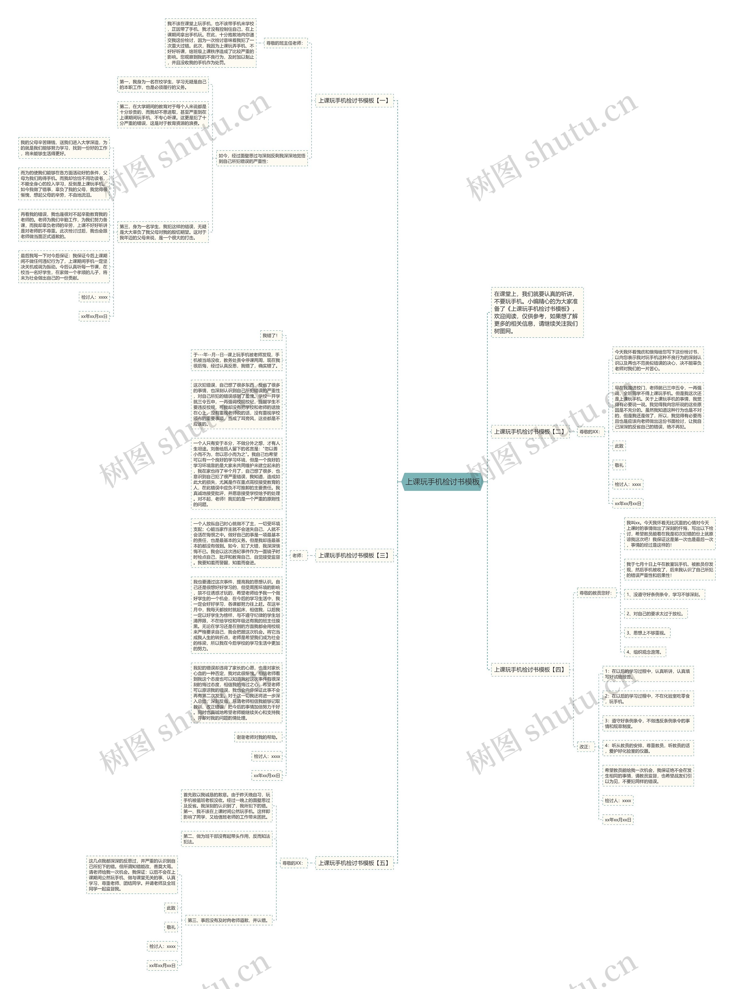 上课玩手机检讨书思维导图