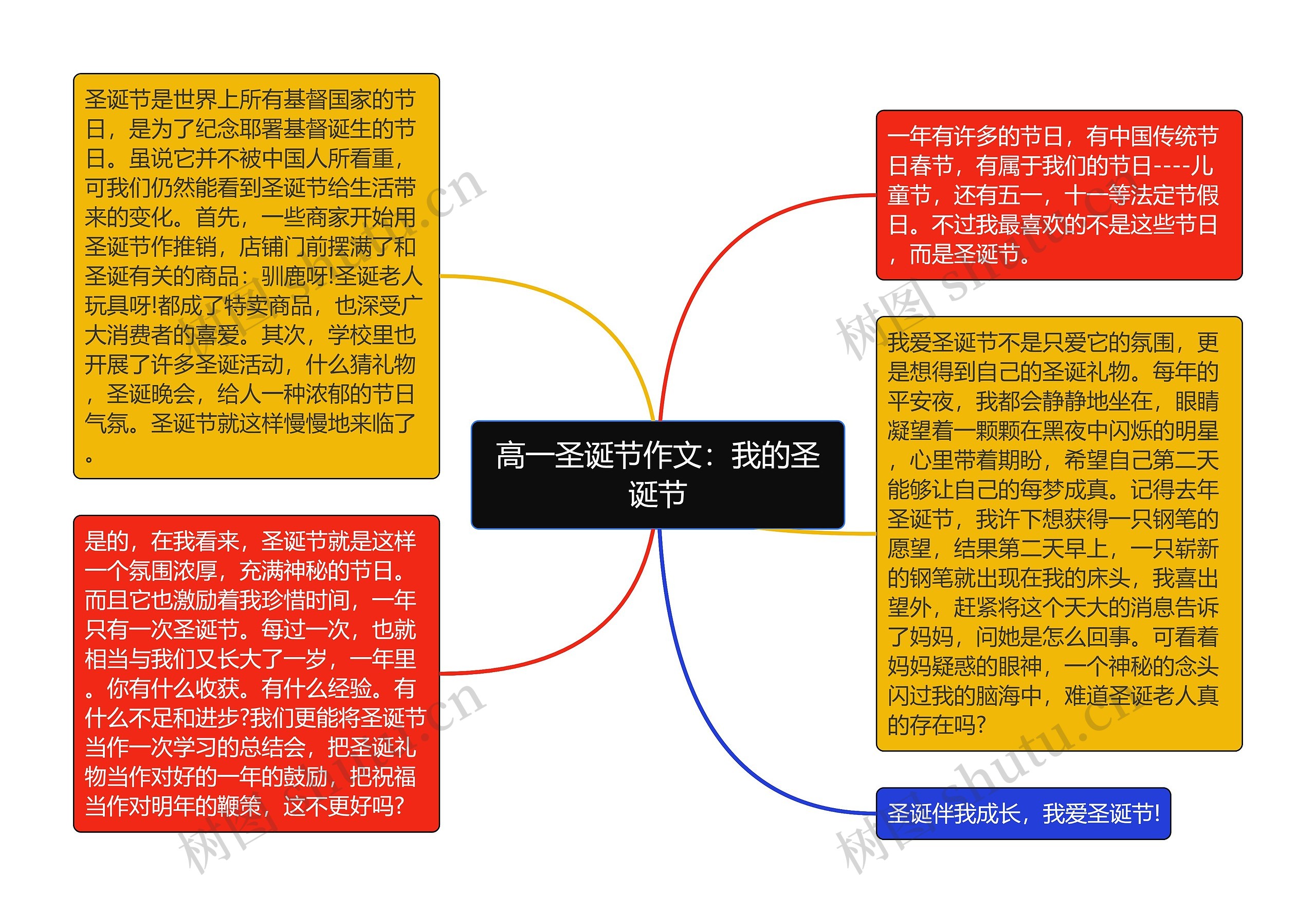 高一圣诞节作文：我的圣诞节