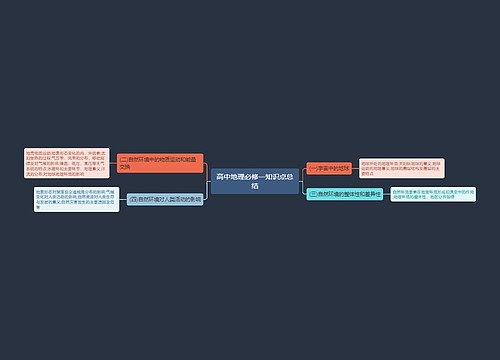 高中地理必修一知识点总结