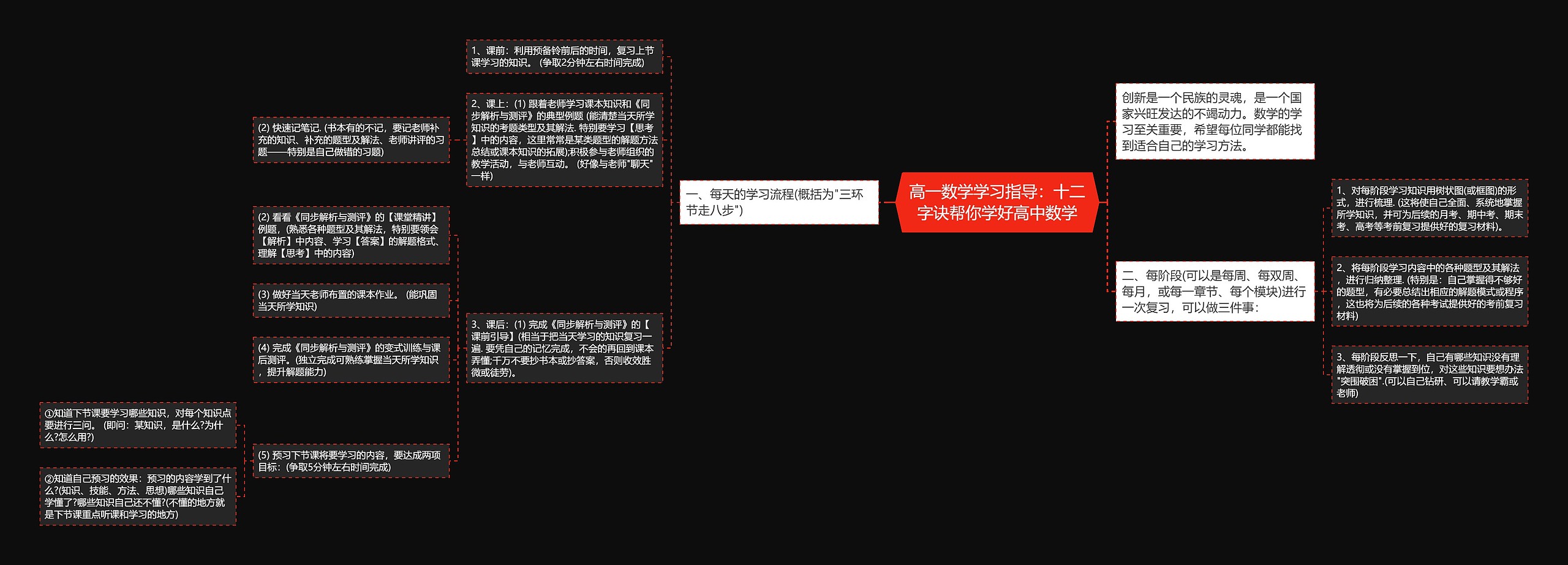 高一数学学习指导：十二字诀帮你学好高中数学