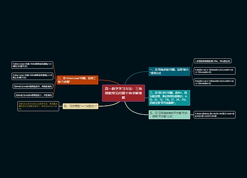 高一数学学习方法：三角函数常见问题十种求解策略思维导图