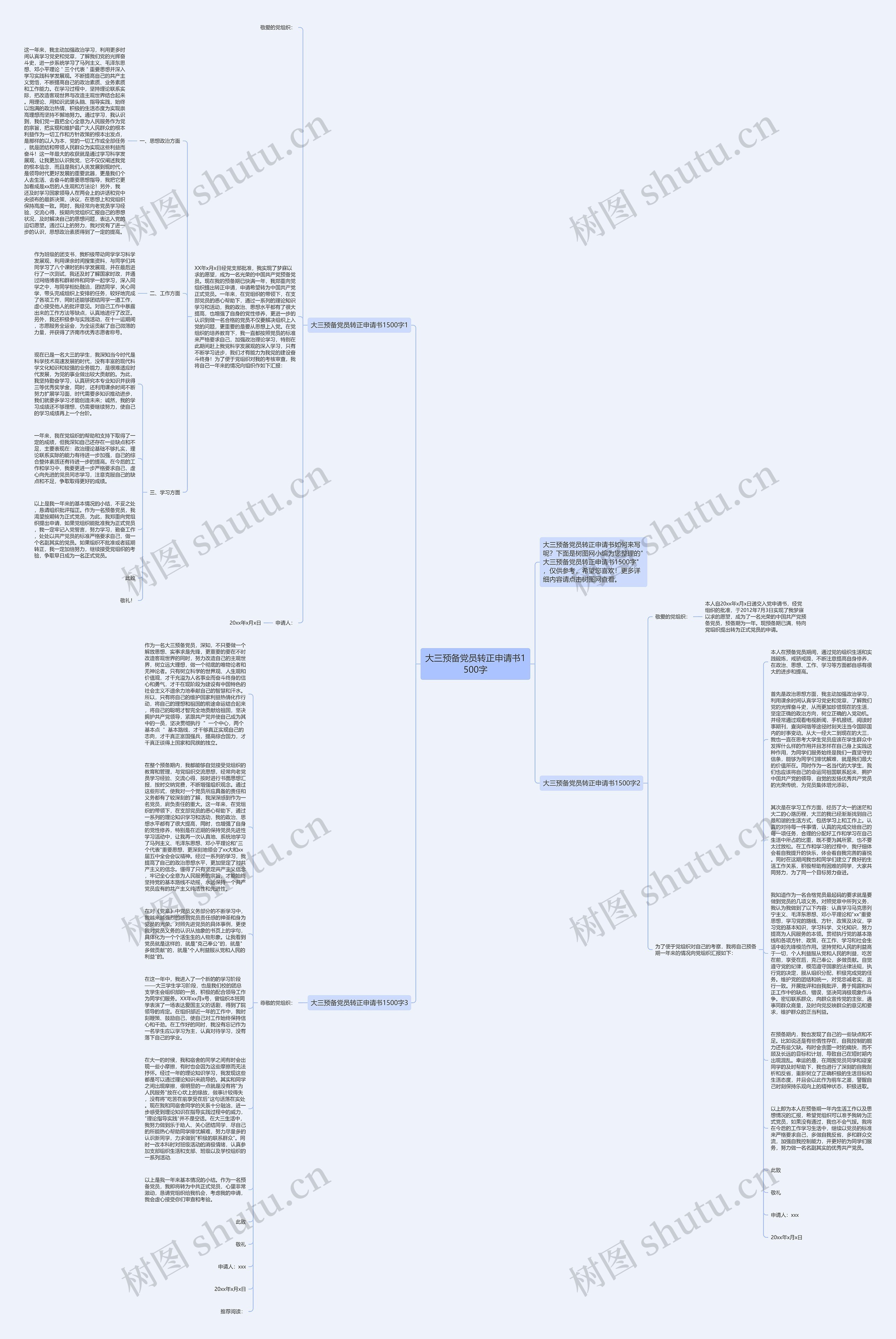 大三预备党员转正申请书1500字思维导图
