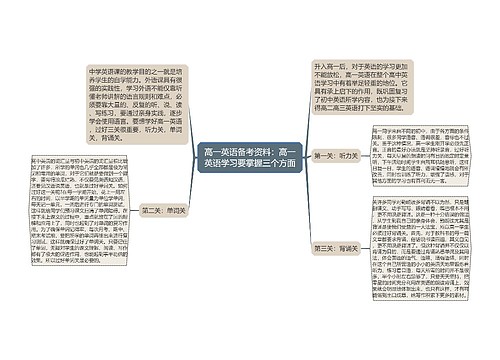 高一英语备考资料：高一英语学习要掌握三个方面