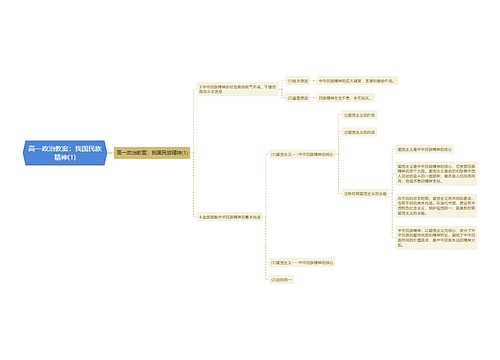 高一政治教案：我国民族精神(1)
