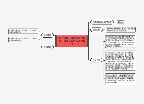 高一物理名师讲义教学教案：匀变速直线运动的规律