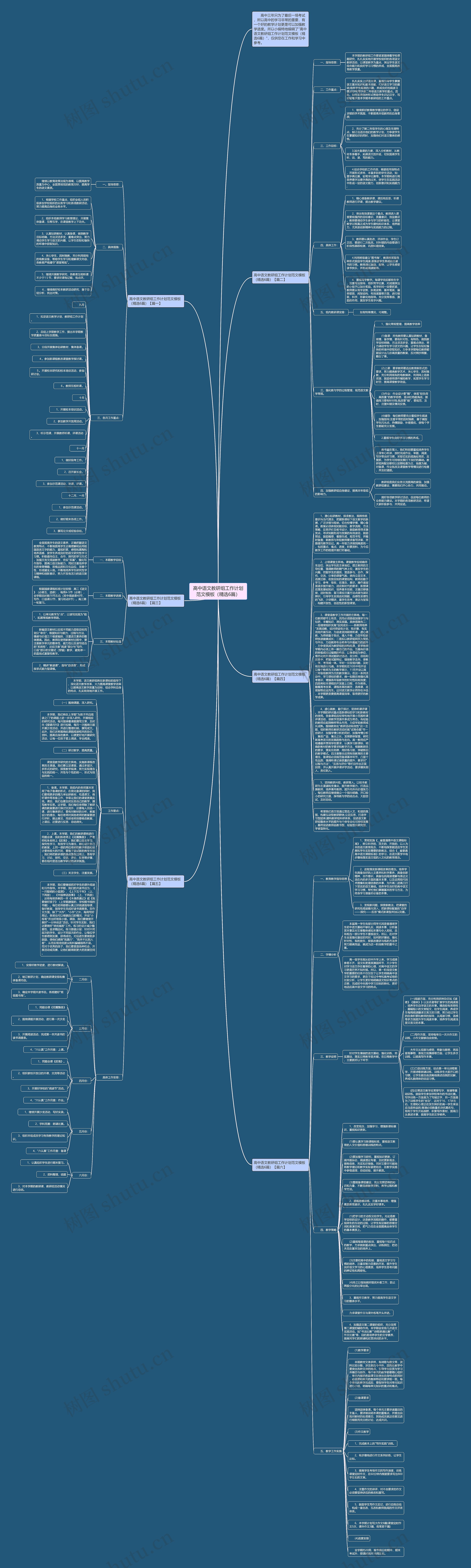 高中语文教研组工作计划范文（精选6篇）思维导图