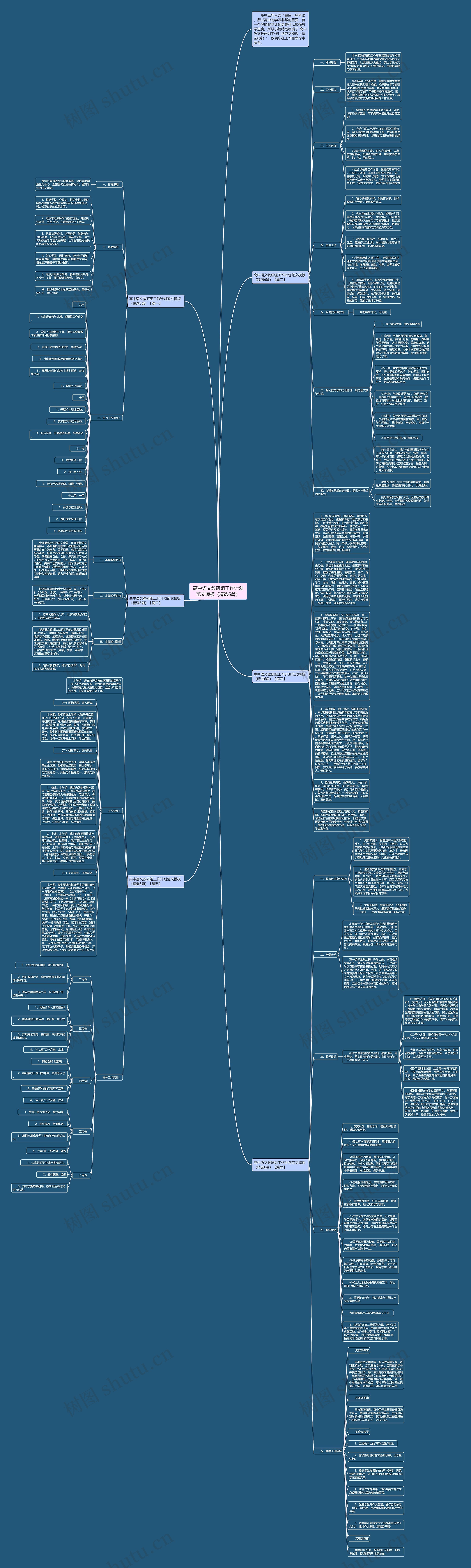 高中语文教研组工作计划范文(精选6篇)思维导图高清图 高中语文教研组工作计划范文(精选6篇)思维导图