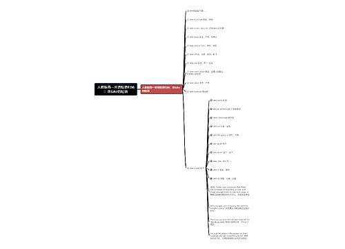 人教版高一英语短语归纳：含take的短语