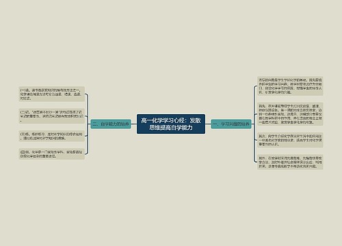 高一化学学习心经：发散思维提高自学能力