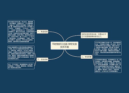 平时做好三方面 学好文言文并不难