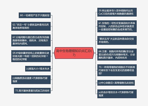 高中生物易错知识点汇总(7)