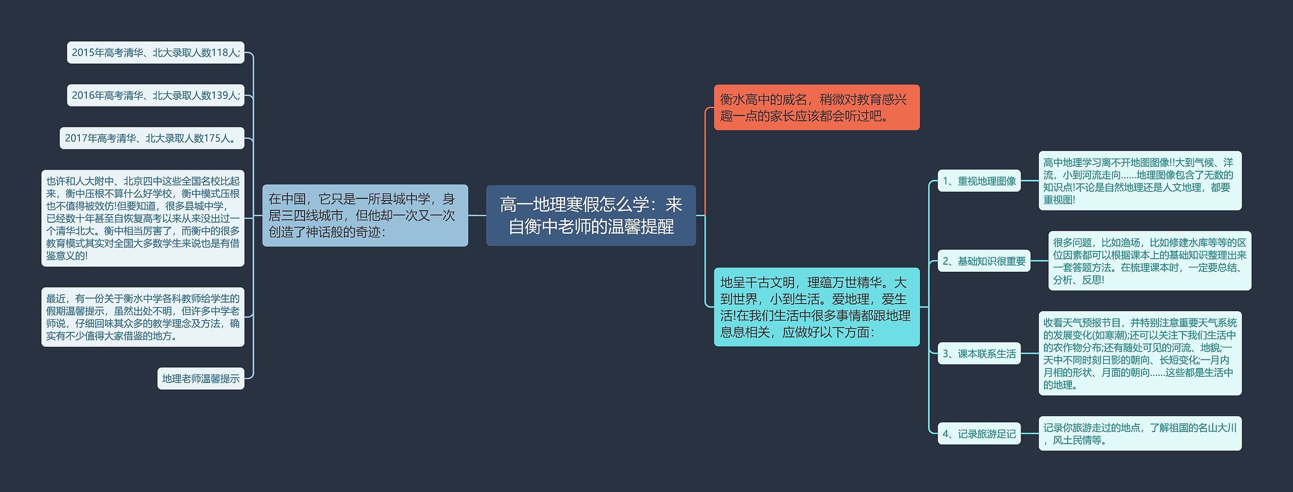 高一地理寒假怎么学：来自衡中老师的温馨提醒