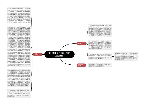 高一语文学习方法：学习方法集锦