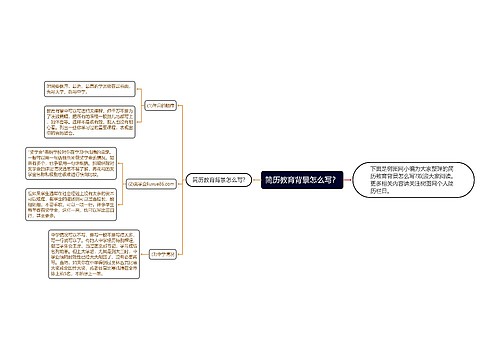 简历教育背景怎么写？