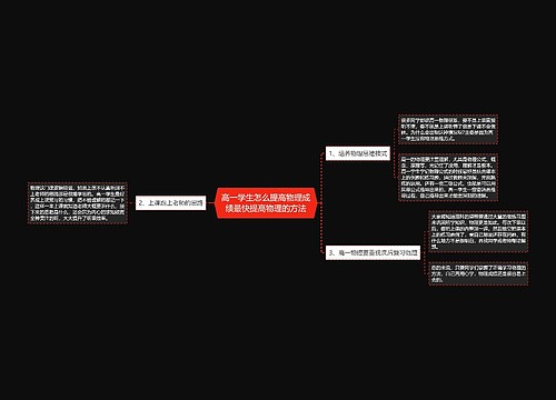 高一学生怎么提高物理成绩最快提高物理的方法