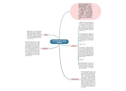 高中英语单词学习方法经验有哪些