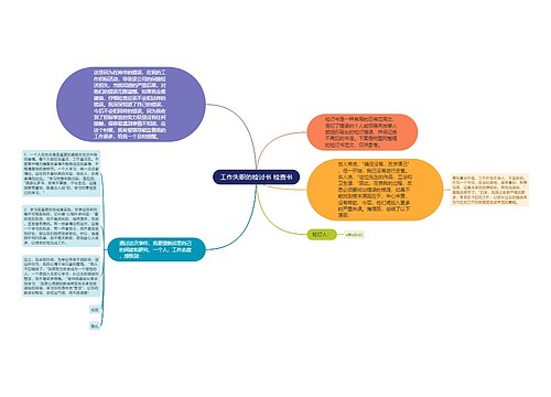 工作失职的检讨书 检查书