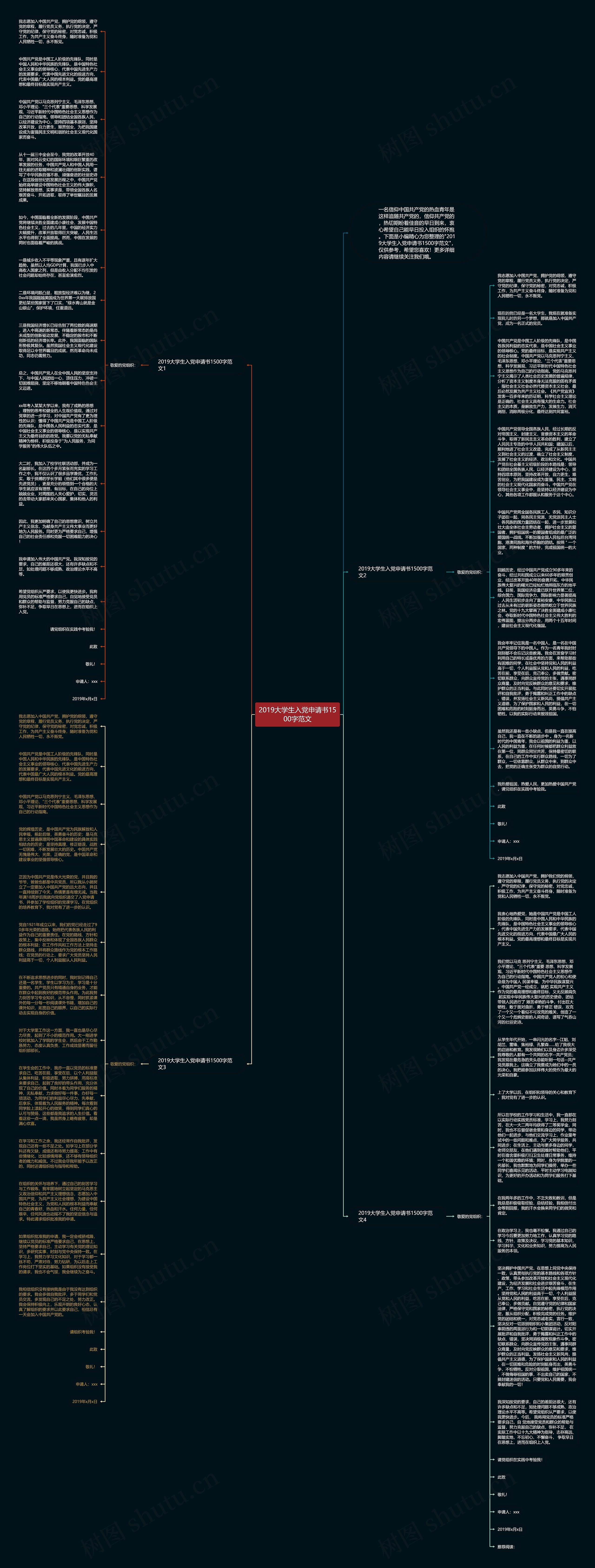 2019大学生入党申请书1500字范文思维导图