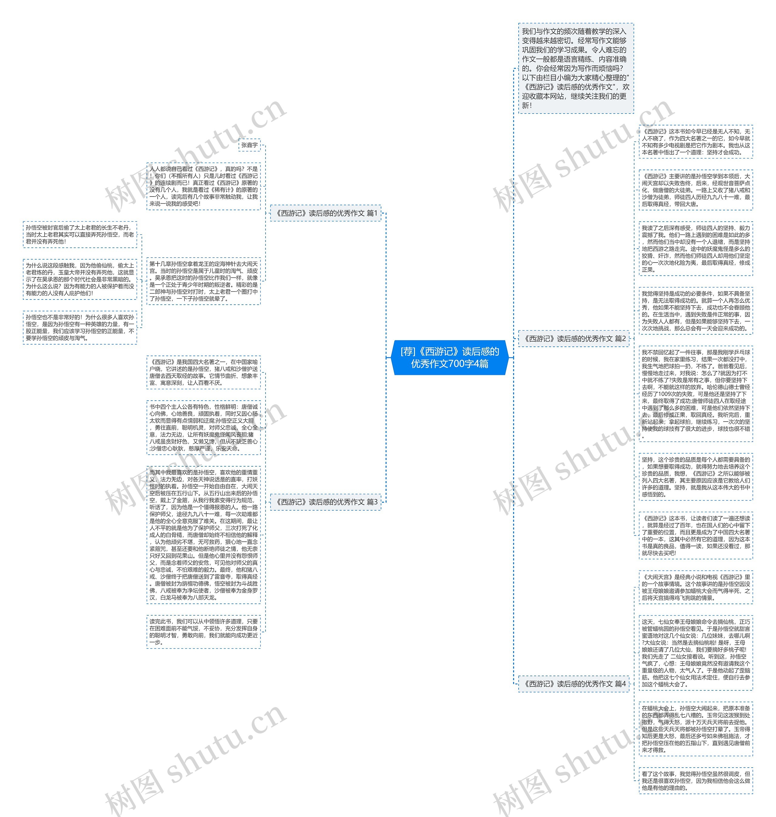 [荐]《西游记》读后感的优秀作文700字4篇