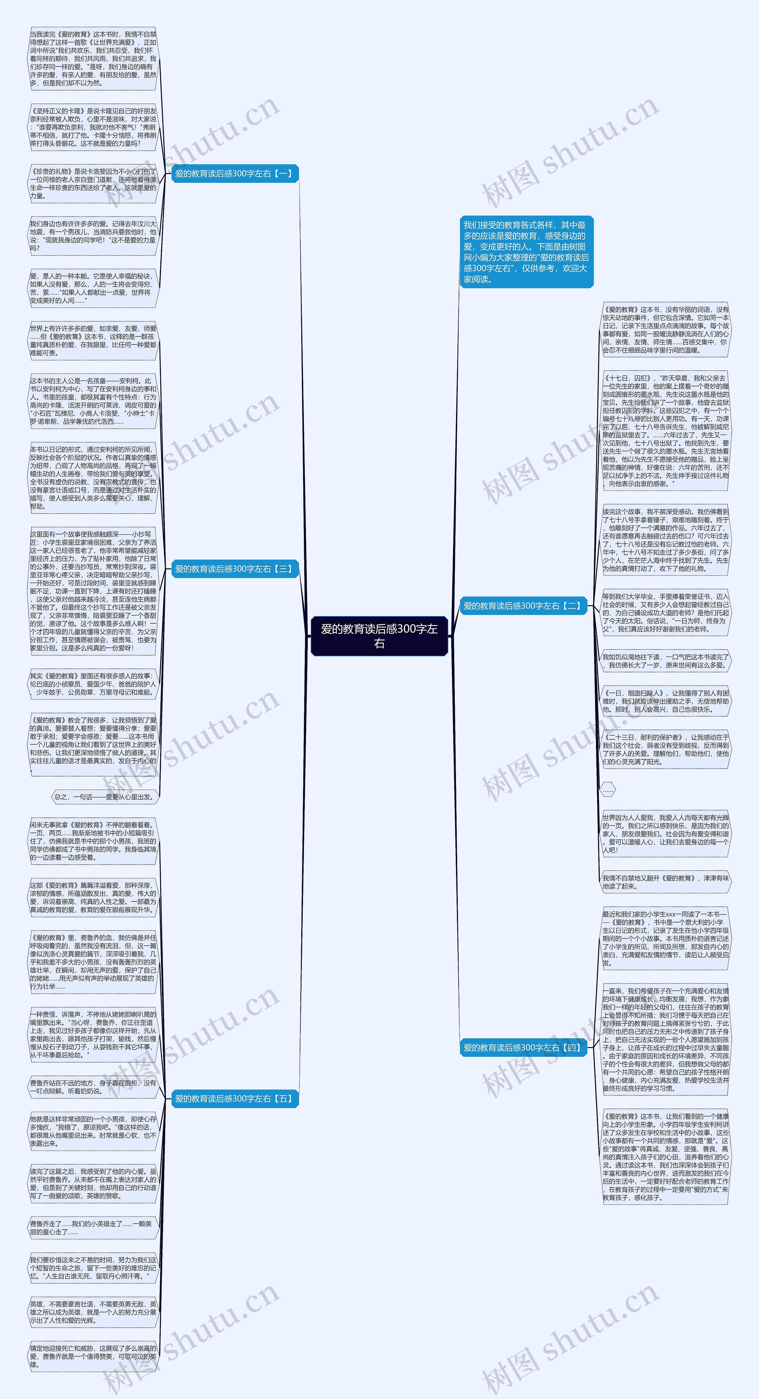爱的教育读后感300字左右思维导图
