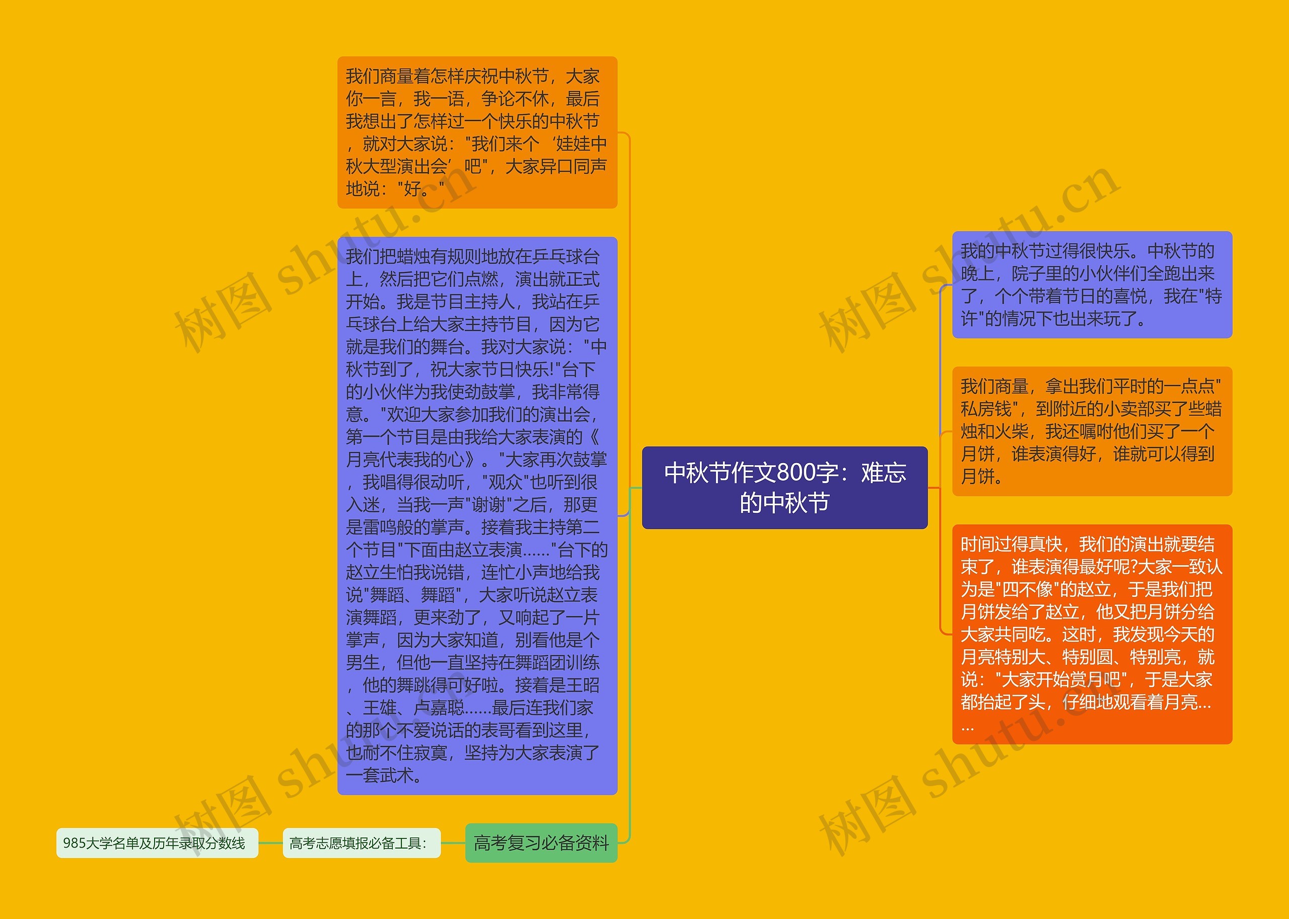 中秋节作文800字：难忘的中秋节